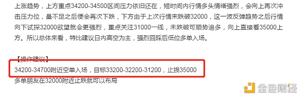 比特币保持震荡,区间行情把握很重要（2.2BTC早间行情阐发）