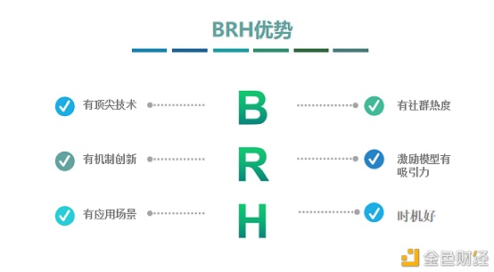 我们应该怎样看待DeFi的未来和生长路径？