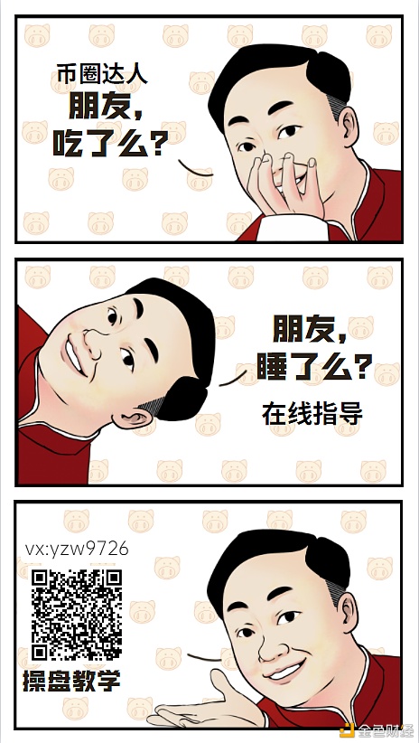 宗盛财金：BTC午间行情阐发及哄骗提倡