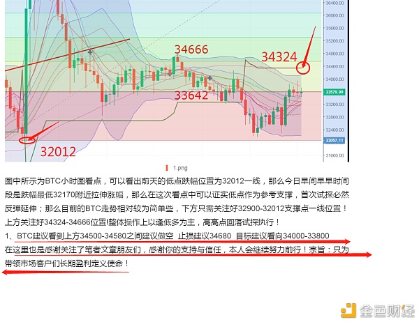 币牛理财：支撑点与阻力点重要性必要牢记脑中