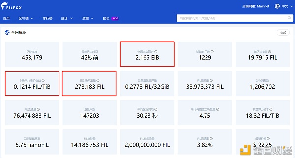 神算深度|一文读懂Filecoin全网单T收益厘革趋势