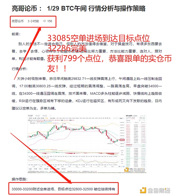 亮哥论币：1/29BTC空单战略完美获利799个点关注我为你专业指导