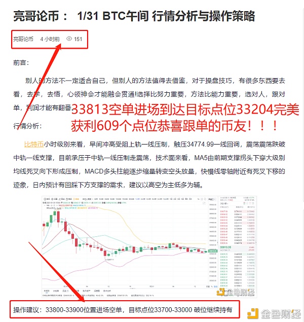 亮哥论币：1/31BTC空单战略完美获利609个点位关注我为你专业指导