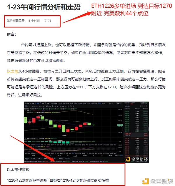 ETH多单构造完美斩获44点位点位你若诚心跟班我意大力大举合作让利润腾飞