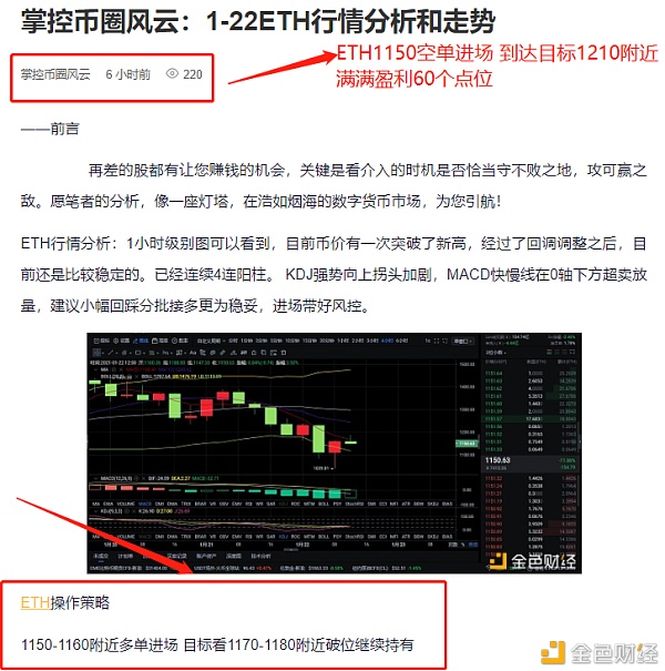 1-22ETH多单构造再次收割60个点位