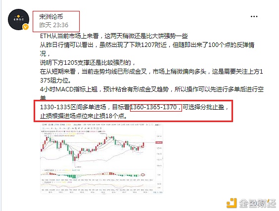 宋洲论币：ETH经由一夜的波动先已获利出局