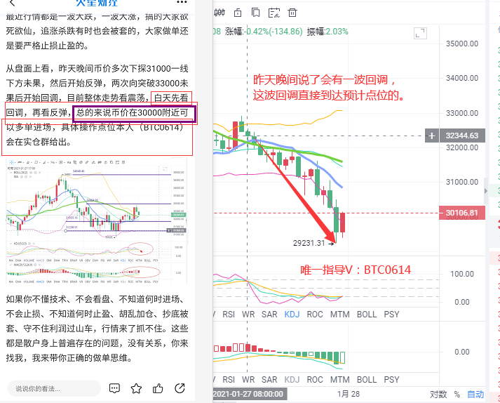 币海引路人：BTC晚间登上34000一线后市多头能否延续