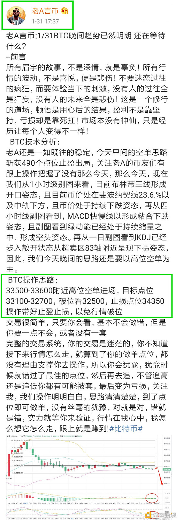 老A言币：1/31BTC漫长的等候还是落袋990个点位强势止盈出局