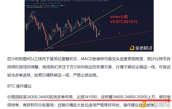 xmex小雅：1.21比特币以太坊昨晚多单止盈通知