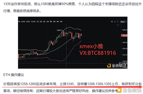 xmex小雅：1.21比特币以太坊昨晚多单止盈通知