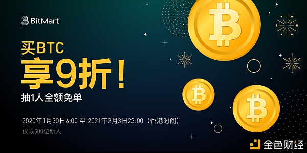 BitMart新用户买BTC享9折