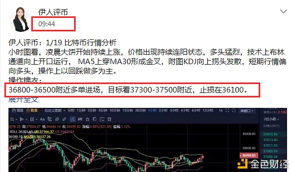 比特币本日行情把握精准丽润最高斩获1300多个点