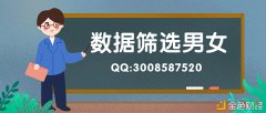 手机TEL号男女区分微信性别区分简朴几个操纵步调就