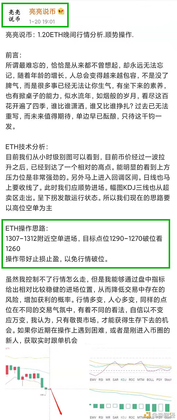 亮亮说币：1.20ETH晚间止盈通知.固定落袋47个点