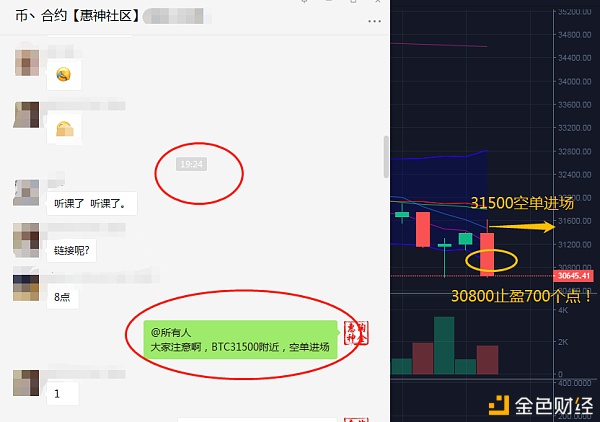 淘金惠神：1.27-1.28比特币阐发认清现实带你再抓千点利润