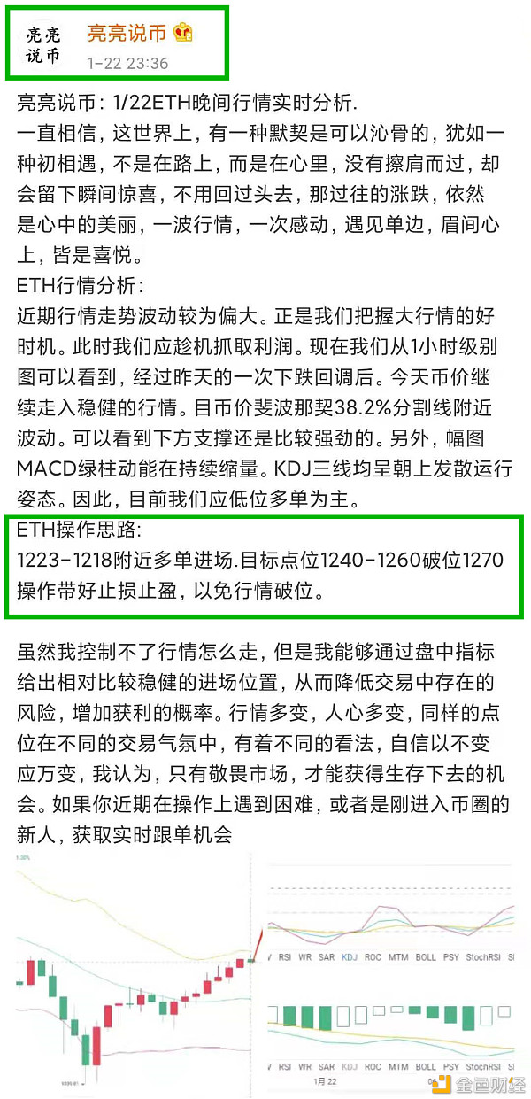 亮亮说币：1.22ETH拂晓止盈通知.固定落袋30个点