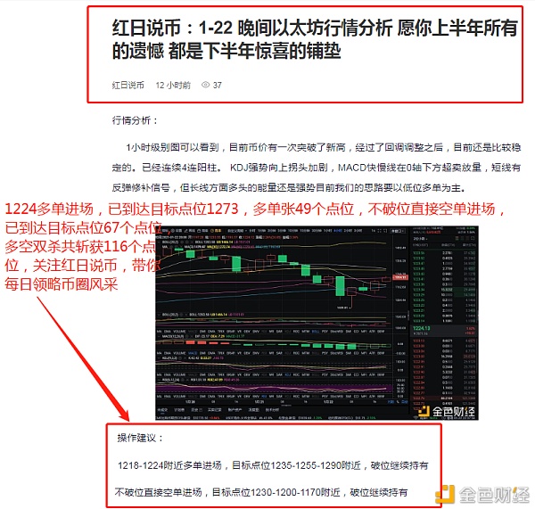 红日说币：1-23以太坊精准构造完美获利双杀斩获116个点位要盈利请拿出你的胆