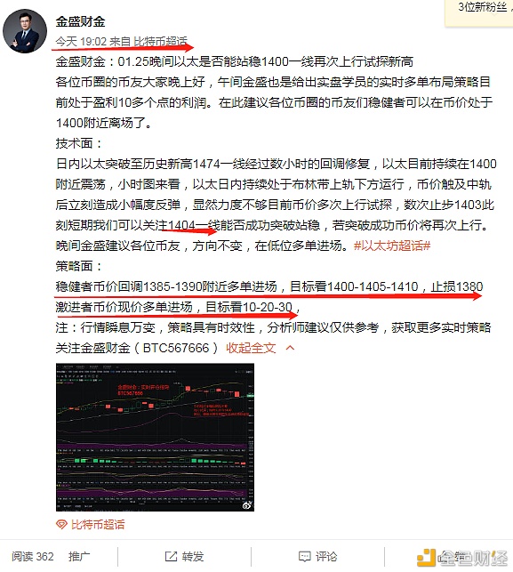 金盛财金：01.25晚间以太日内斩获60点利润轻松盈利出局