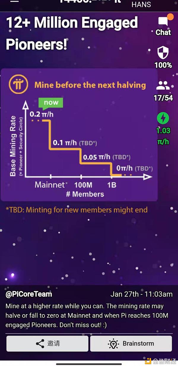 Pi官宣全球1200万生动用户未来将是一个真正打造并实现普世的加密货币