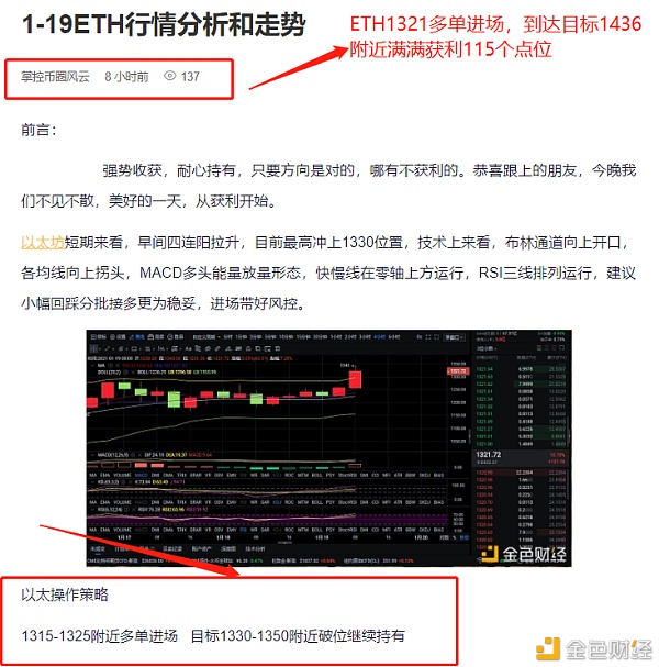 1.19ETH多单战略精准稳健盈利止盈115个点位资金再次翻仓文章机缘给出你跟上了