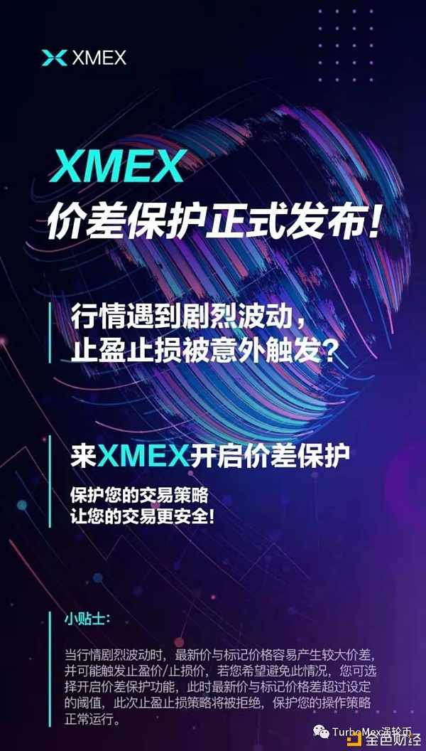 比特币K线图什么是压力位和支撑位?xmex合约买卖不迷路,跟上专业者脚部!