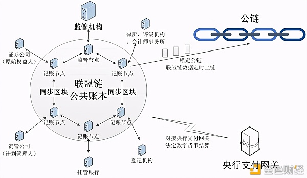 元帮社区创始人孟晓峰：中美区块链之争争什么？