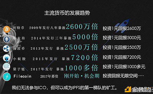 2020/10月主网上线的Filecoin在2021年如何拥有有效的FIL币？192T整机一年能挖几何枚