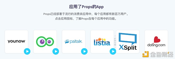 获SEC答应发行的Props本日将首发上线库币