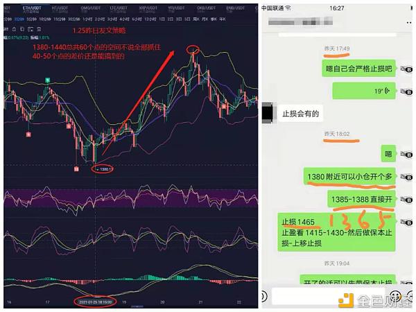 1.26号晚间哄骗思路,是担任低多还是做区间震荡高空低多？