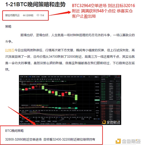 1-21BTC晚间空单战略完美获利1000多个点位