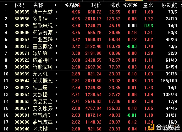 1月21日擒牛姐晚间复盘