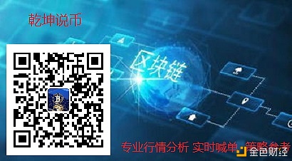 1/21BTC/ETH空单止盈提示