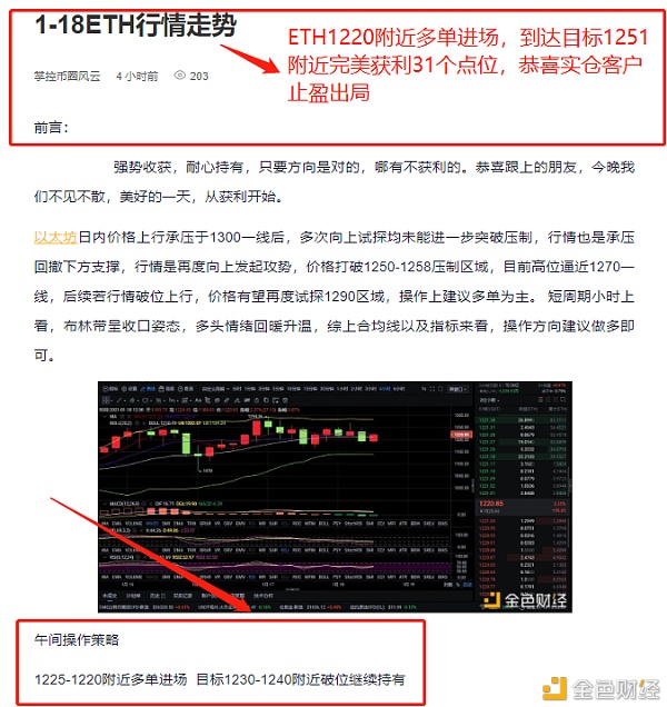 1-18ETH多单进场精准抓住30个点位让利担任润腾飞