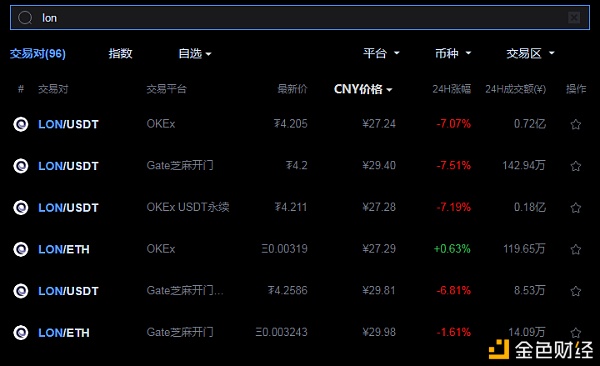 im钱包领lon的教程