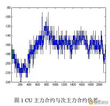 点宽专栏基于贝叶斯统计的套利战略上