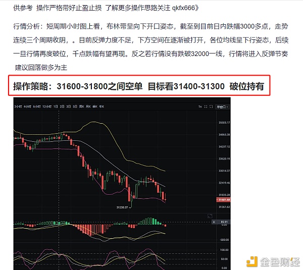 1/22昨夜BTC/ETH空单止盈提示BTC止盈2500个点ETH止盈180个点