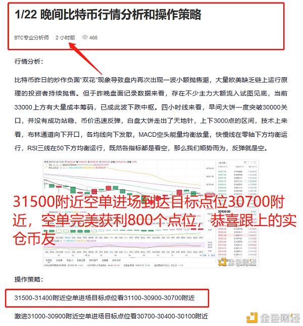 1/22晚间BTC空单构造精准命中800个点利润利润是检修实力的唯一标准