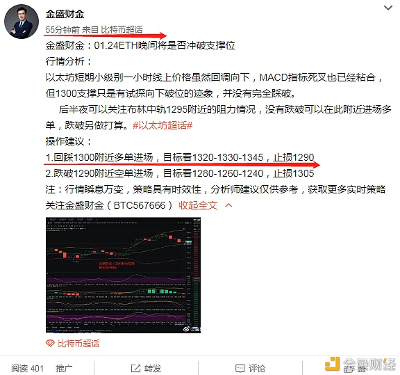 金盛财金：01.25深夜以太走出35点利润