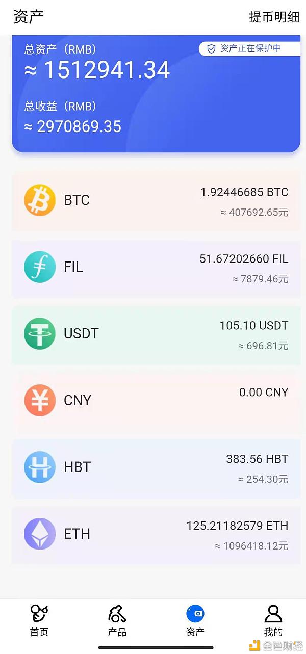 如果每天挖1枚以太坊需要投资几何资金？