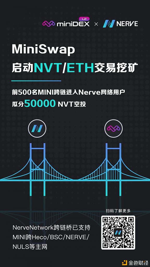 NerveNetwork与MiniSwap达成互助