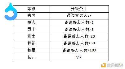 0撸后起之秀-水分子为弘扬中华传统文化而诞生让我们一起来做“状元＂