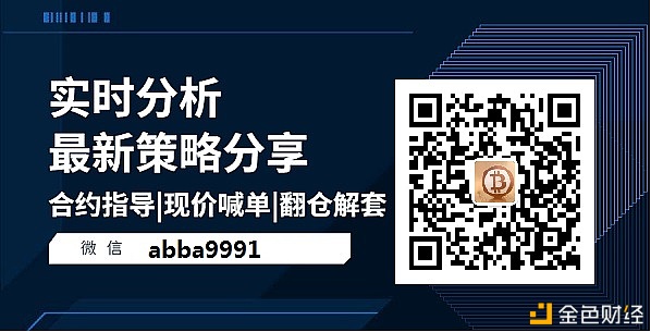 1.19比特午间多单构造获利通知破位持有斩获1300点收入囊中