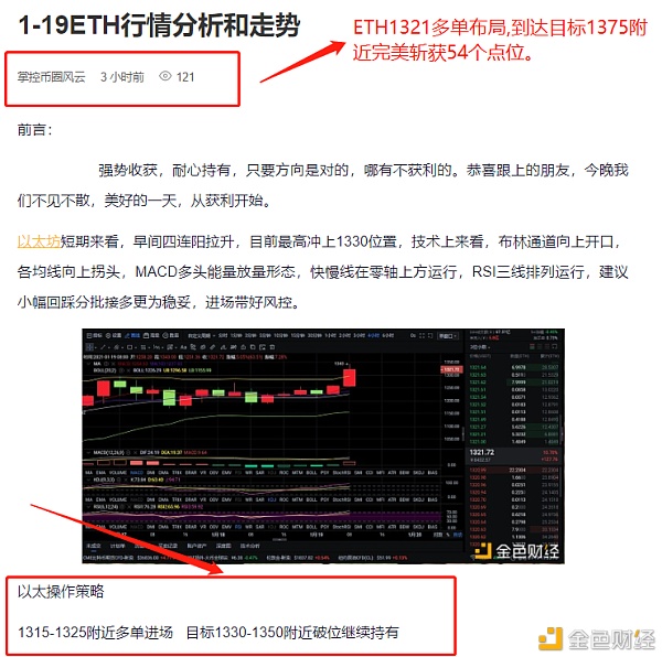 1-19ETH多单构造完美获利54个点位破位还在担任持有实力等你来验证