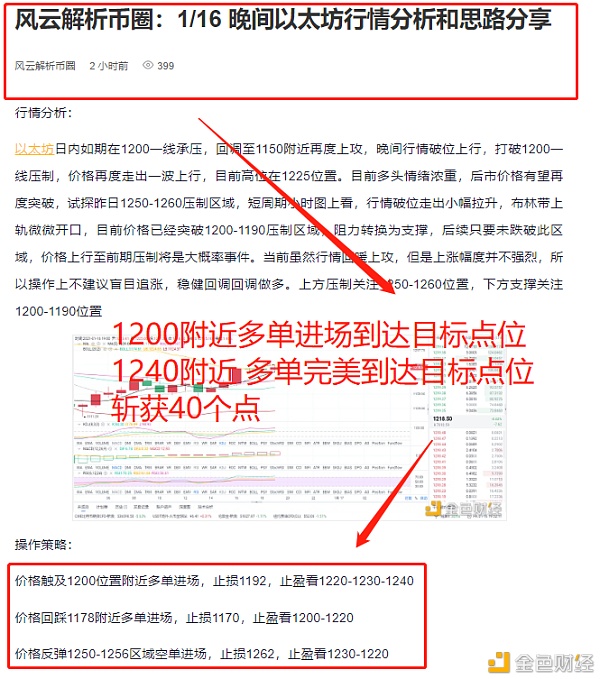 风云剖析币圈：1/16晚间以太坊多单完美预测斩获40点位实力打造精典成功绝非偶