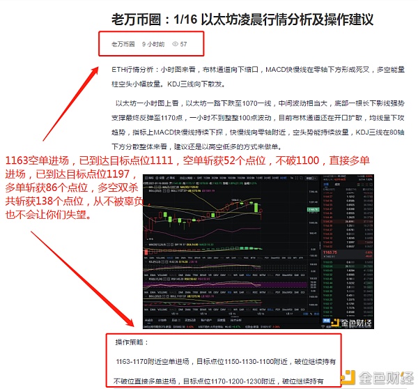 老万币圈：1-16以太坊多空构造完美斩获138个点位要盈利请拿出你的胆识