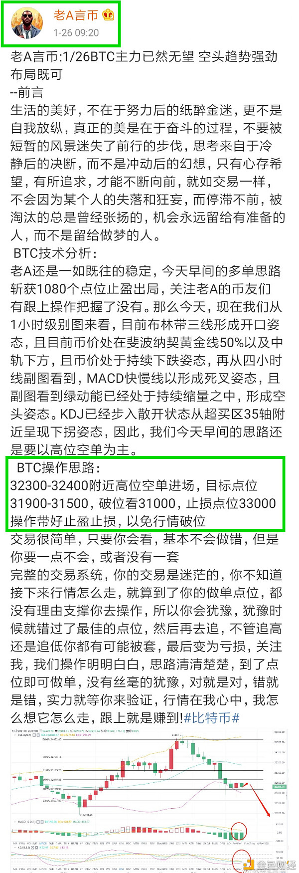 老A言币：1/26BTC精准预判行情走势斩获870个点位落袋为安你赚到了吗？