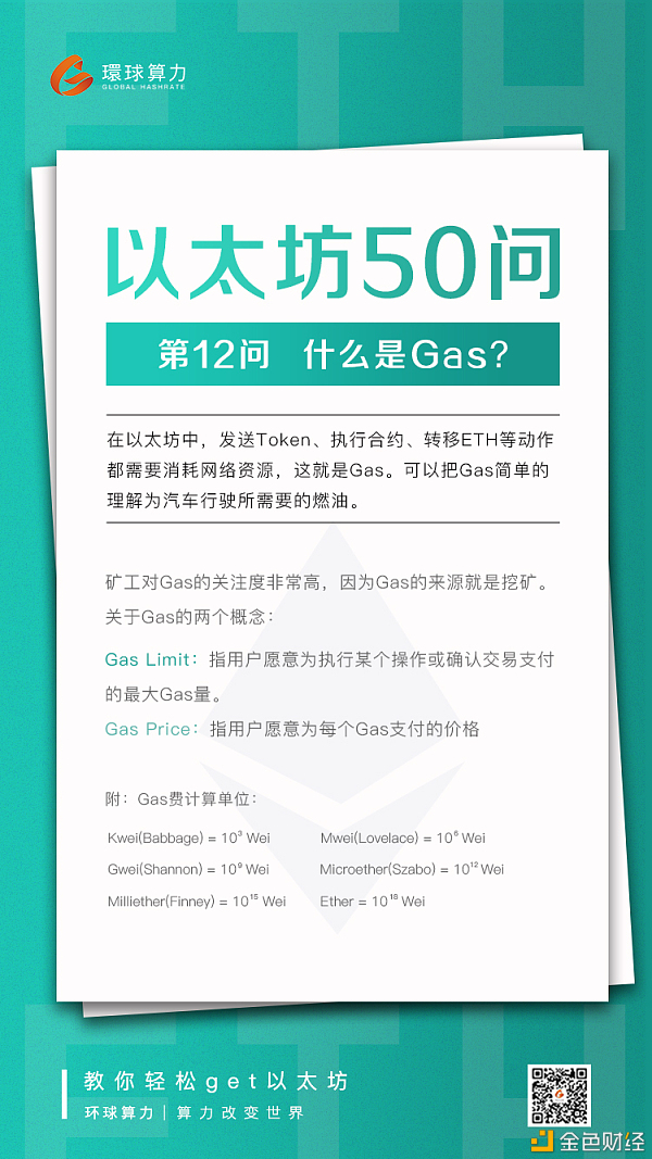 [以太坊50问]第12问：什么是Gas？