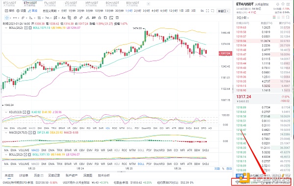 八哥币圈：1/26午间ETH空单战略完美获利24个点关注我为你专业指导讲解