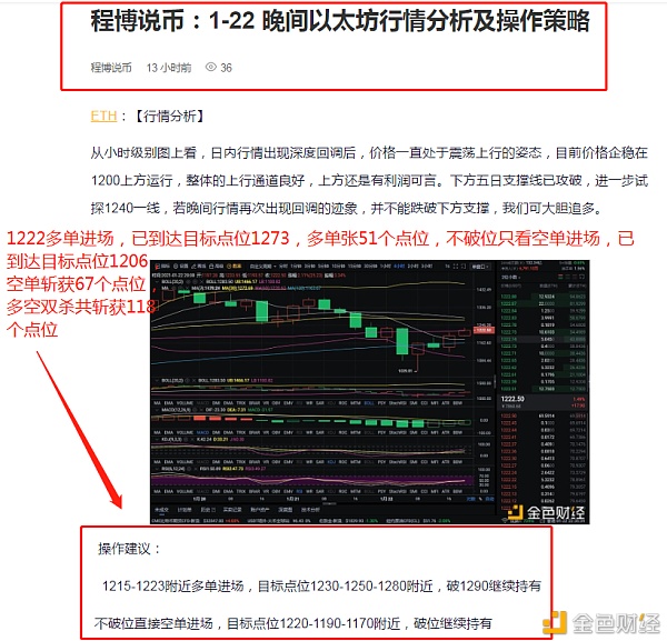 程博说币：1-23止盈提醒以太坊多空构造完美获利118个点位走向巅峰不是梦