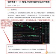 程博说币：1-23止盈提醒以太坊多空机关完美赢利118个